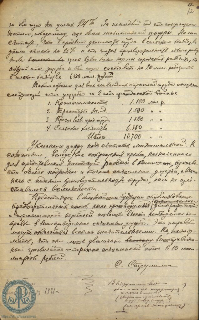 У истоков советского планирования: о создании Госплана РСФСР-СССР