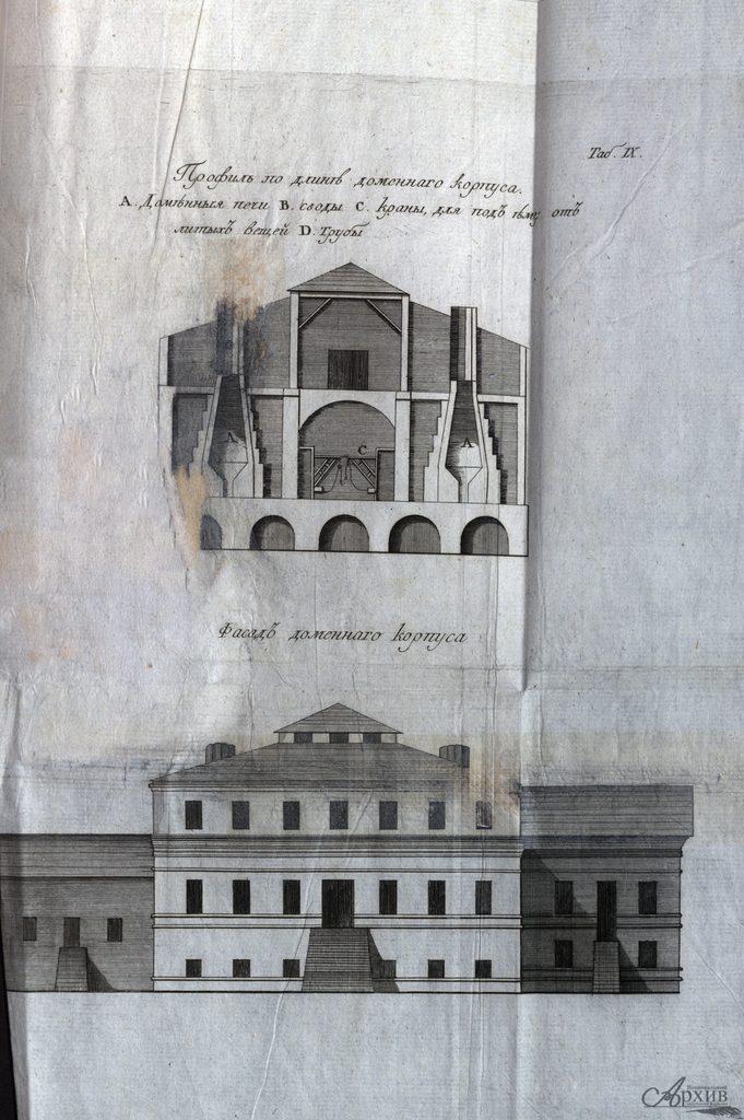 Профиль и фасад доменного корпуса Александровского завода. [1800 г.]. Из сочинения И. Германа «Описание Петрозаводского и Кончезерского заводов и производимого при оных литья пушек и снарядов» (СПб. 1803 г.). НСБ ГБУ НАРК. И2305. Таб. 9.